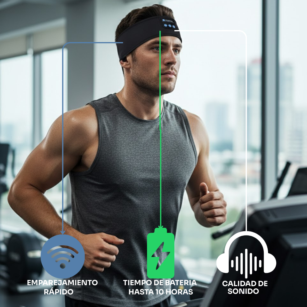 Culvero® Vinchas Bluetooth para Dormir y Correr